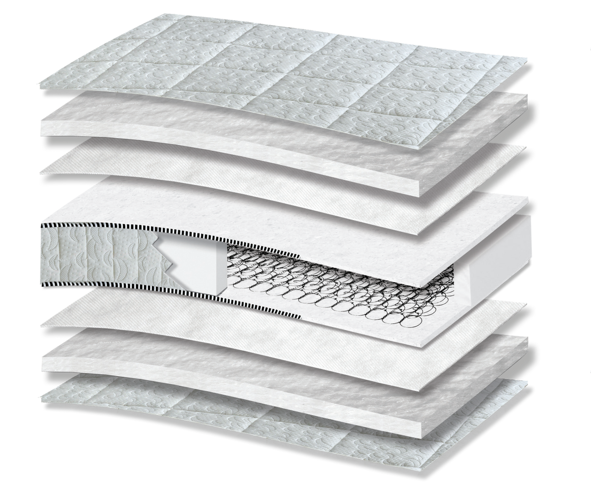 5007 Comfort Star Basic: 9-layer cutaway. Materials: cover fabric, polycotton wadding, non-woven, Kevlar and Bonnell springs. The upholstery forms the comfort surface. The interconnected spring core provides continuous orthopaedic support for the body. Overall feel: medium.