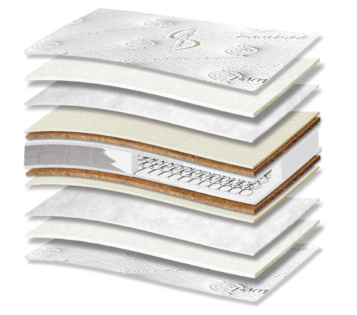 684 Comfort Bamboo Cotton Latex Coco Baby: τομή 13 στρώσεων. Υλικά: ύφασμα καλύμματος, βαμβακερή βάτα, non-woven, latex, κοκοφοίνικας με latex, Kevlar και ελατήρια Bonnell. Στο διάγραμμα διακρίνονται μπεζ αποχρώσεις. latex για ελαστική απόκριση; κοκοφοίνικας για σταθερότητα. Ο συνδεδεμένος πυρήνας ελατηρίων παρέχει ενιαία ορθοπεδική στήριξη στο σώμα. Συνολική αίσθηση: μέτρια.