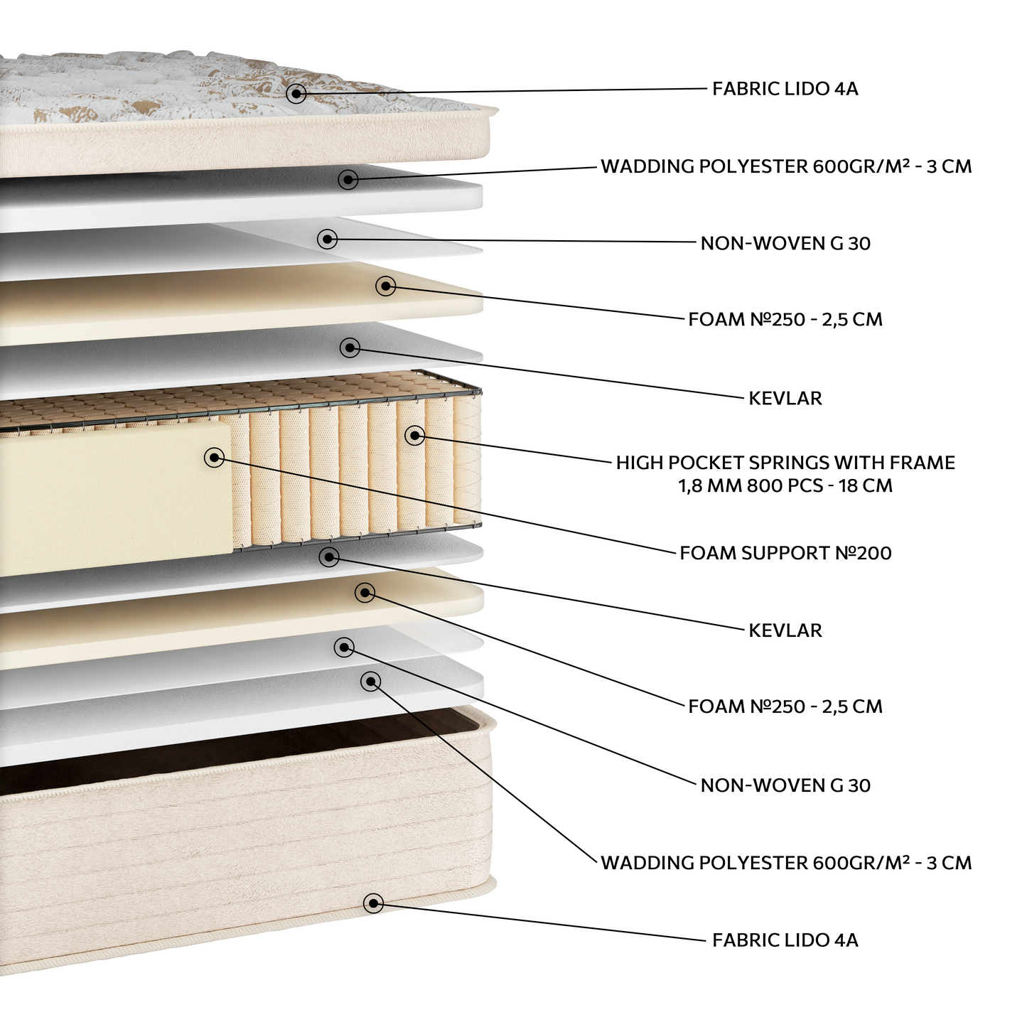 EN24 GLAMOUR LIDO HIGH POCKET