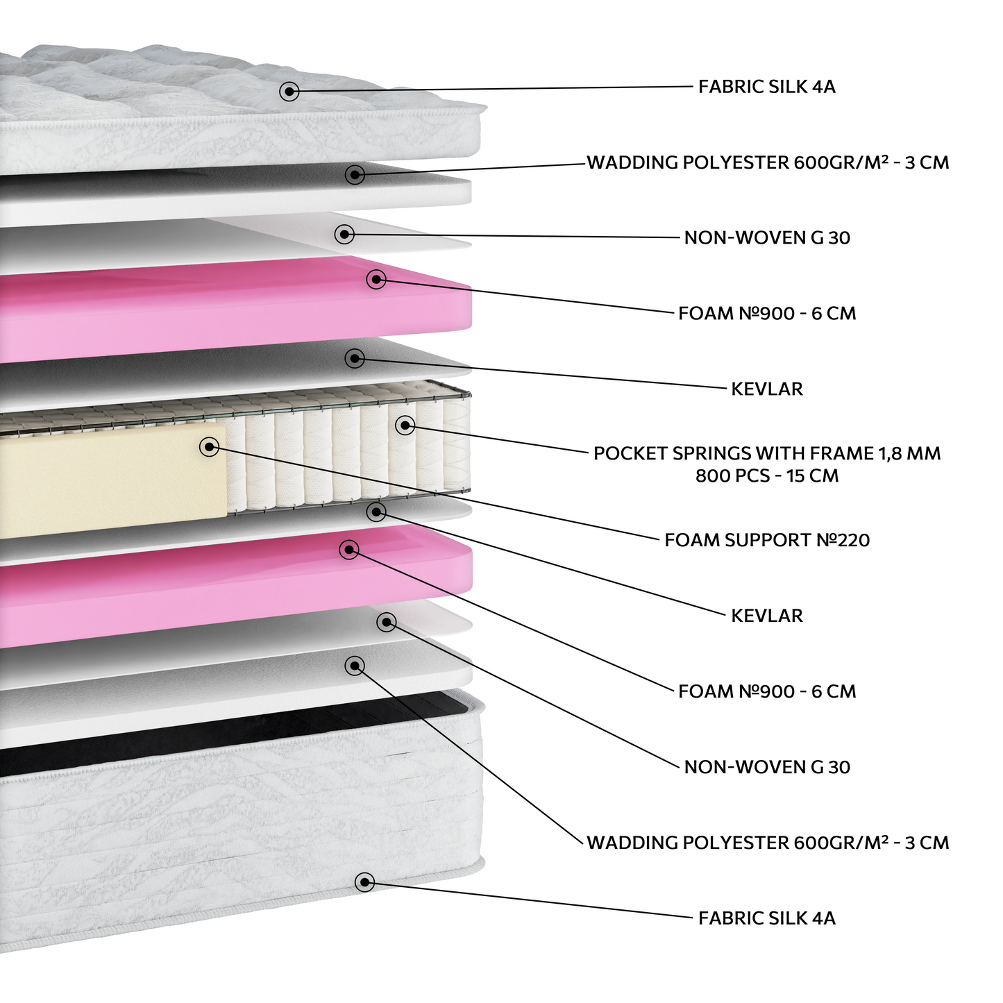 EN27 SILK SUPER SOFT POCKET