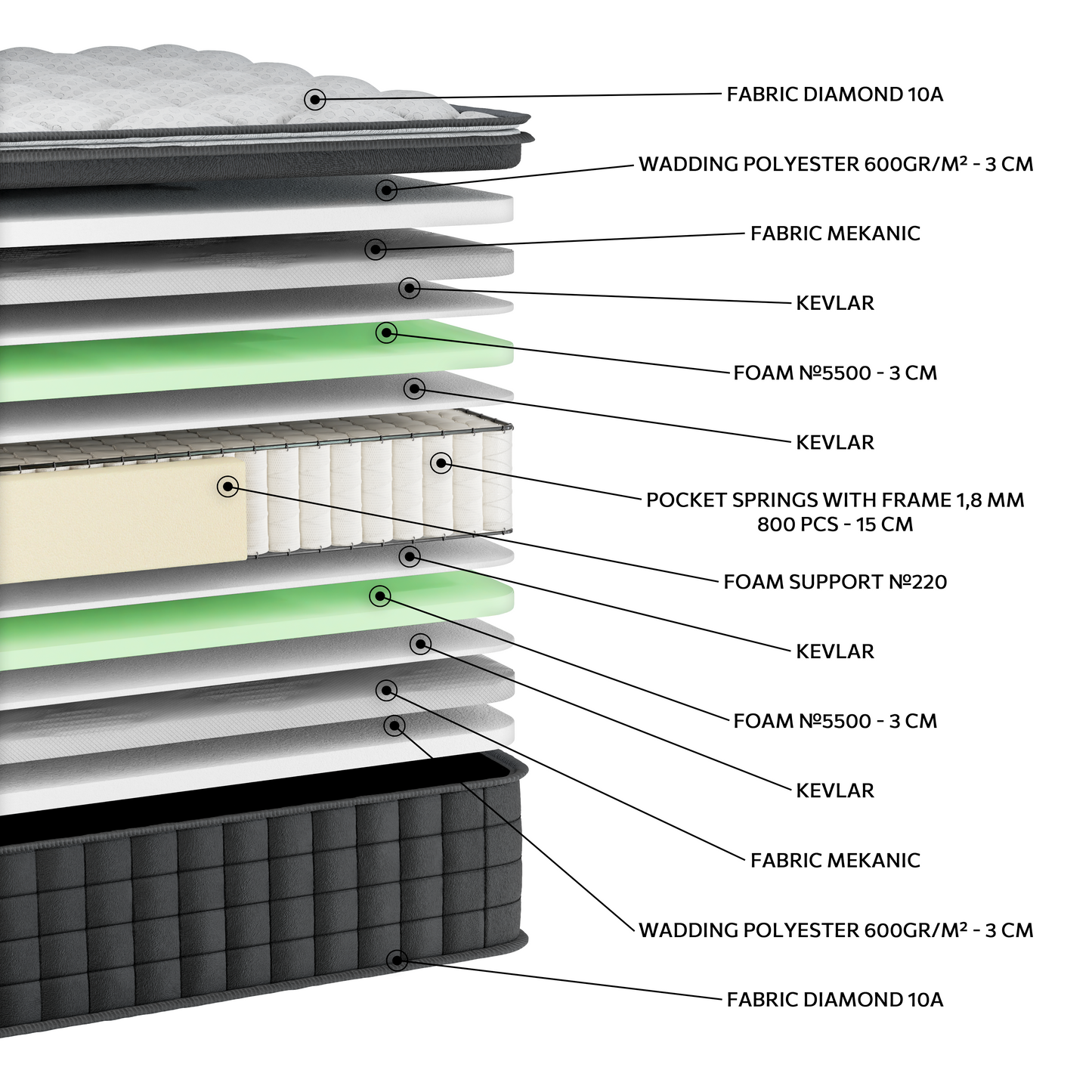 EN43 DIAMOND HR POCKET EASY CLEAN