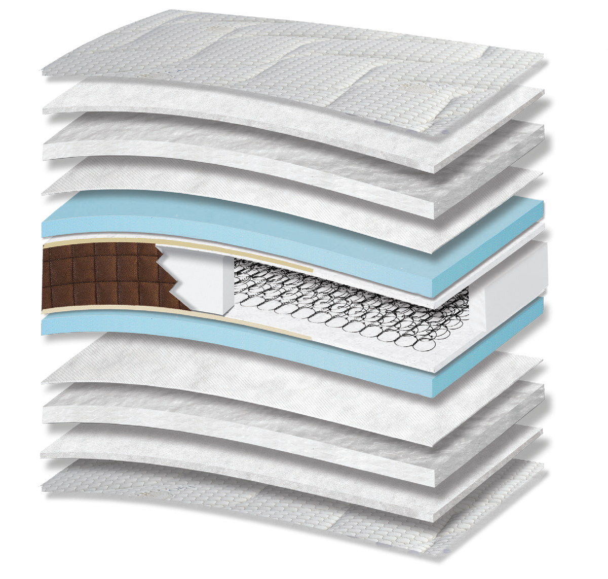 7011 Filoxenia Bio Cotton Extra Plus: 13-layer cutaway. Materials: cover fabric, polyester wadding, polycotton wadding, non-woven, foam, Kevlar and Bonnell springs. The illustration includes blue and beige tones. The upholstery forms the comfort surface. The interconnected spring core provides continuous orthopaedic support for the body. Overall feel: medium-firm.