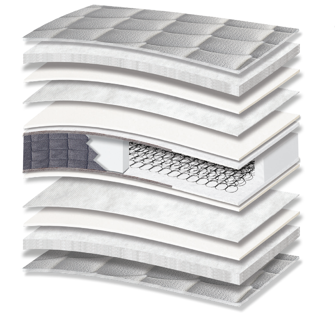 703 Filoxenia Energy Special Plus: 13-layer cutaway. Materials: cover fabric, polyester wadding, foam, non-woven, Kevlar and Bonnell springs. The upholstery forms the comfort surface. The interconnected spring core provides continuous orthopaedic support for the body. Overall feel: medium-firm.