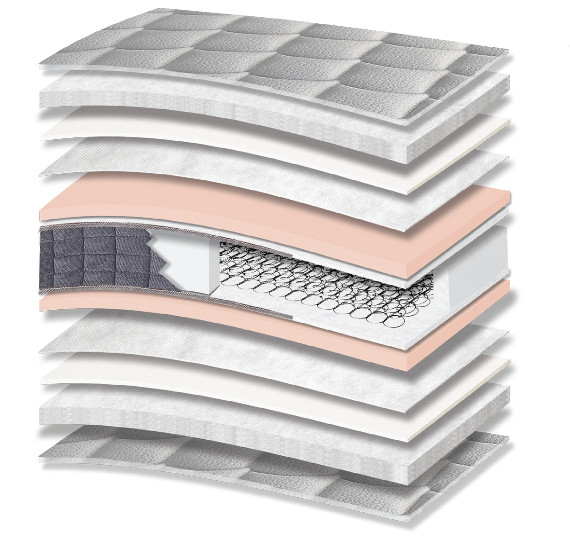 704 Filoxenia Energy Special Soft: 13-layer cutaway. Materials: cover fabric, polyester wadding, foam, non-woven, Kevlar and Bonnell springs. The illustration includes beige tones. The upholstery forms the comfort surface. The interconnected spring core provides continuous orthopaedic support for the body. Overall feel: medium.