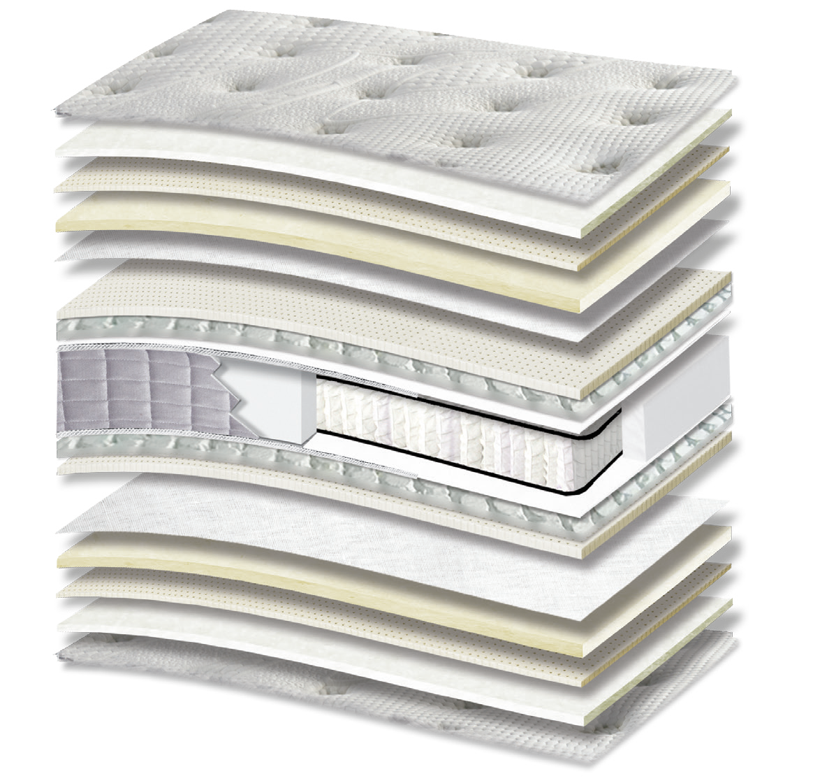 854 Filoxenia Absolut Cotton Wool Extra Latex Tablet Orion Zone Pocket: τομή 17 στρώσεων. Υλικά: ύφασμα καλύμματος, βαμβακερή βάτα, latex, μάλλινη βάτα, μικροελατήρια Tablet, Kevlar και ελατήρια Pocket σε ζώνες. Στο διάγραμμα διακρίνονται μπεζ αποχρώσεις. latex για ελαστική απόκριση. Τα ανεξάρτητα ελατήρια προσφέρουν ανατομική στήριξη, ακολουθώντας το περίγραμμα του σώματος. Συνολική αίσθηση: μαλακή.