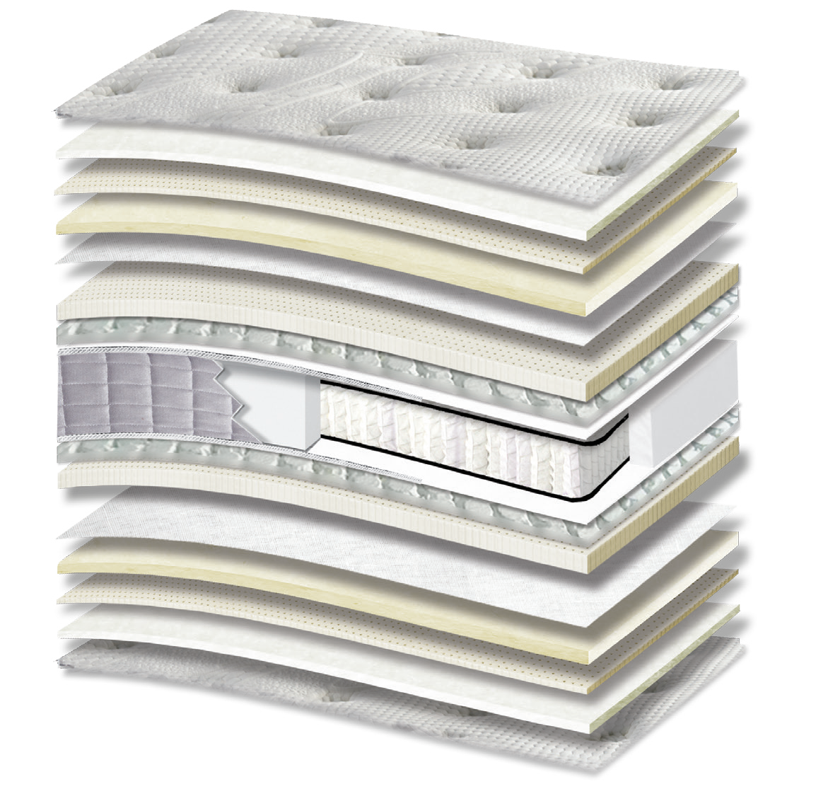 856 Filoxenia Absolut Cotton Royal Latex Wool Tablet Orion Zone Pocket: τομή 17 στρώσεων. Υλικά: ύφασμα καλύμματος, βαμβακερή βάτα, latex, μάλλινη βάτα, μικροελατήρια Tablet, Kevlar και ελατήρια Pocket σε ζώνες. Στο διάγραμμα διακρίνονται μπεζ αποχρώσεις. latex για ελαστική απόκριση. Τα ανεξάρτητα ελατήρια προσφέρουν ανατομική στήριξη, ακολουθώντας το περίγραμμα του σώματος. Συνολική αίσθηση: μαλακή.