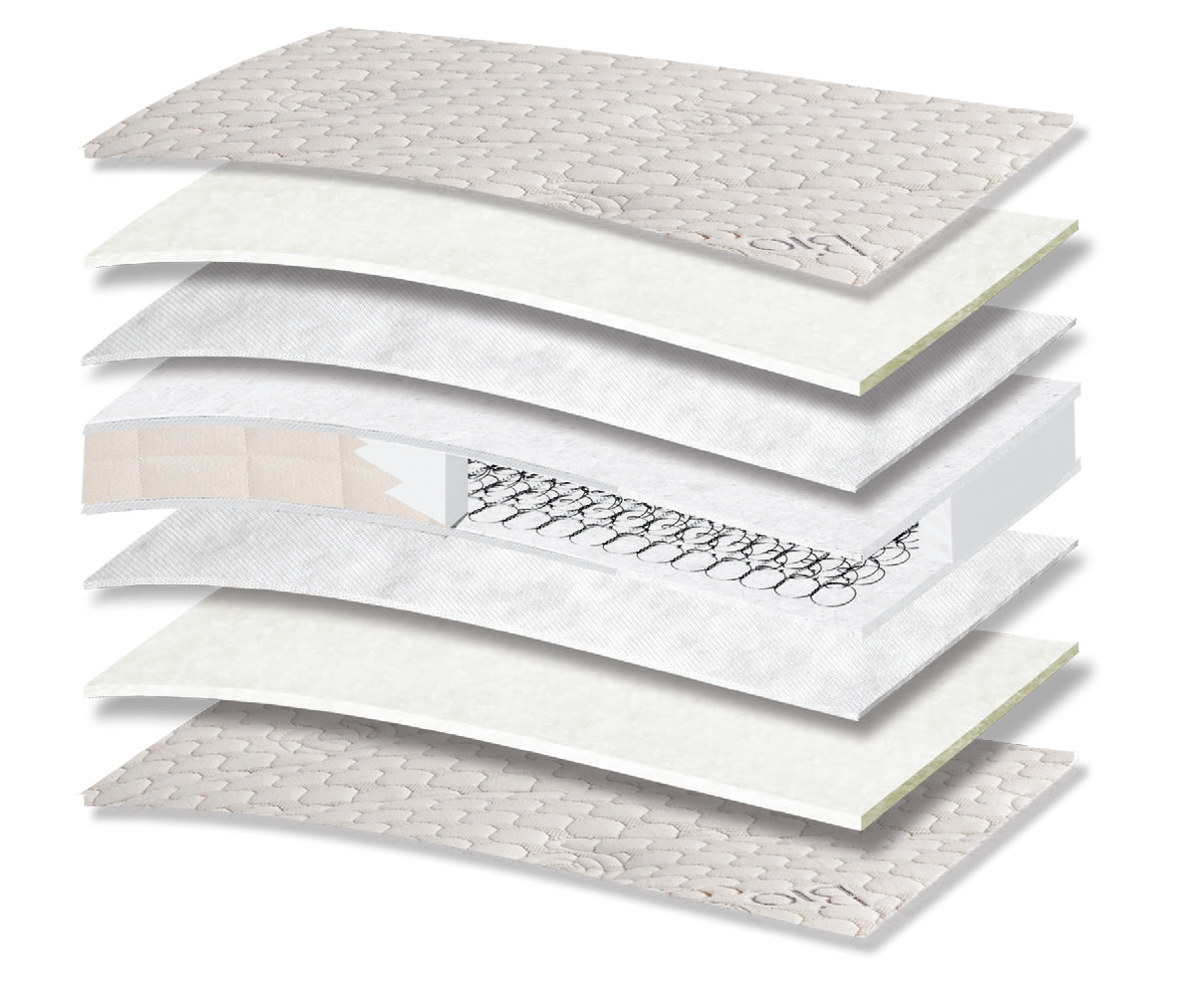 882 Filoxenia Bio Cotton Baby: 9-layer cutaway. Materials: cover fabric, cotton wadding, non-woven, Kevlar and Bonnell springs. The upholstery forms the comfort surface. The interconnected spring core provides continuous orthopaedic support for the body. Overall feel: medium.