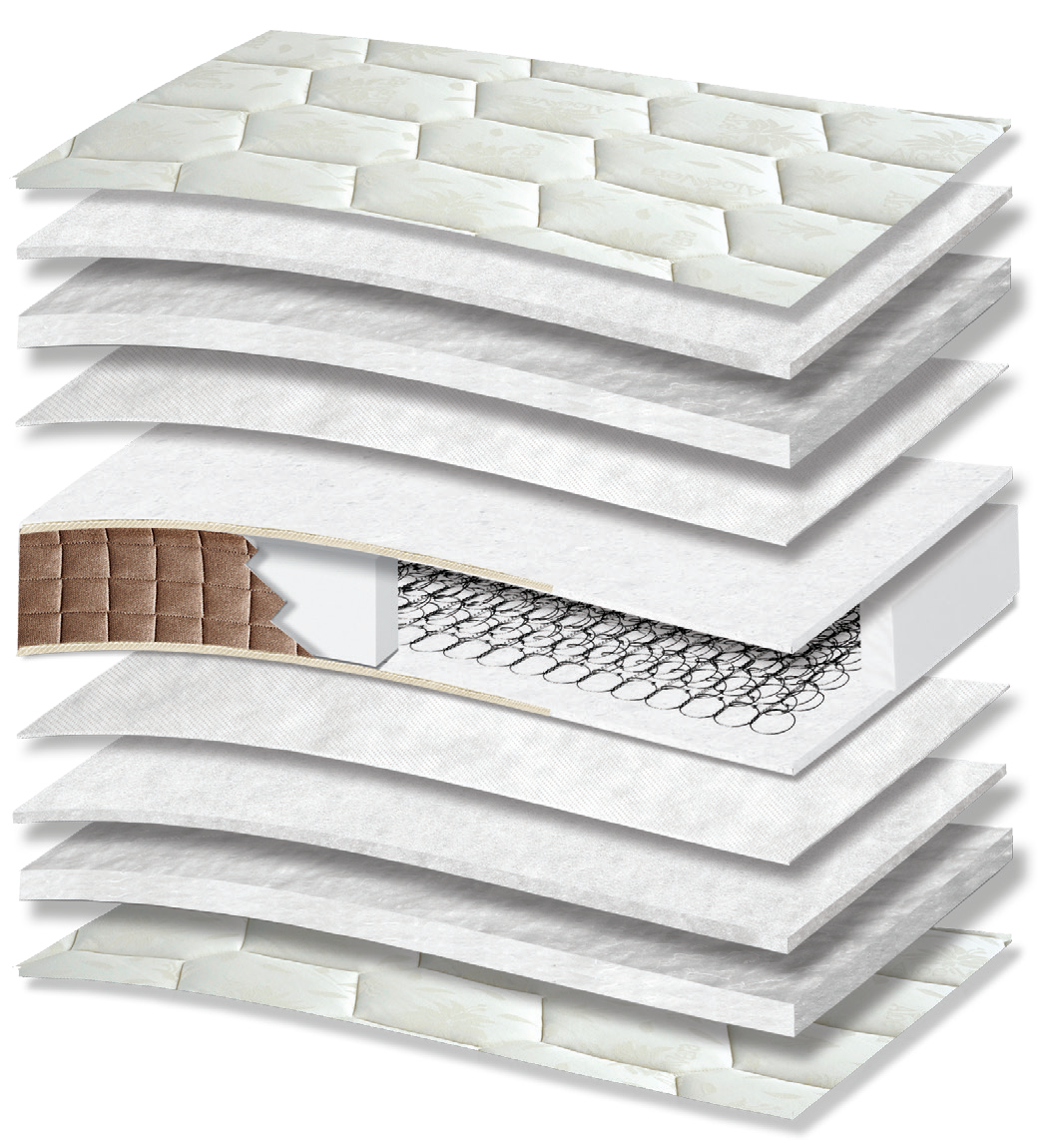 3008 Smart Aloe Cotton Alpha: 11-layer cutaway. Materials: cover fabric, polyester wadding, polycotton wadding, non-woven, Kevlar and Bonnell springs. The illustration includes beige tones. The upholstery forms the comfort surface. The interconnected spring core provides continuous orthopaedic support for the body. Overall feel: medium-firm.