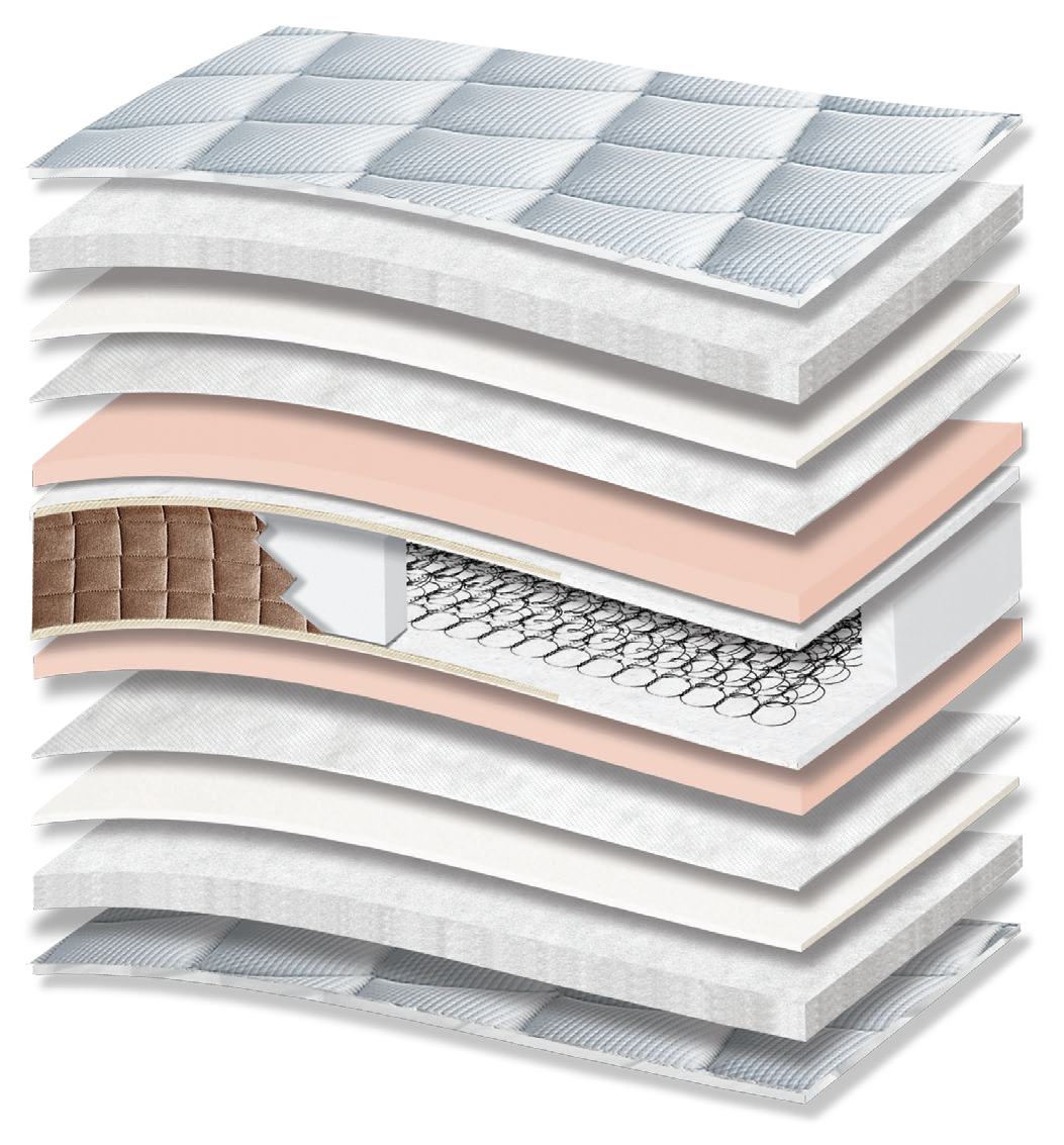 304 Smart Excellence Special Soft: 13-layer cutaway. Materials: cover fabric, polyester wadding, foam, non-woven, Kevlar and Bonnell springs. The illustration includes beige tones. The upholstery forms the comfort surface. The interconnected spring core provides continuous orthopaedic support for the body. Overall feel: medium.