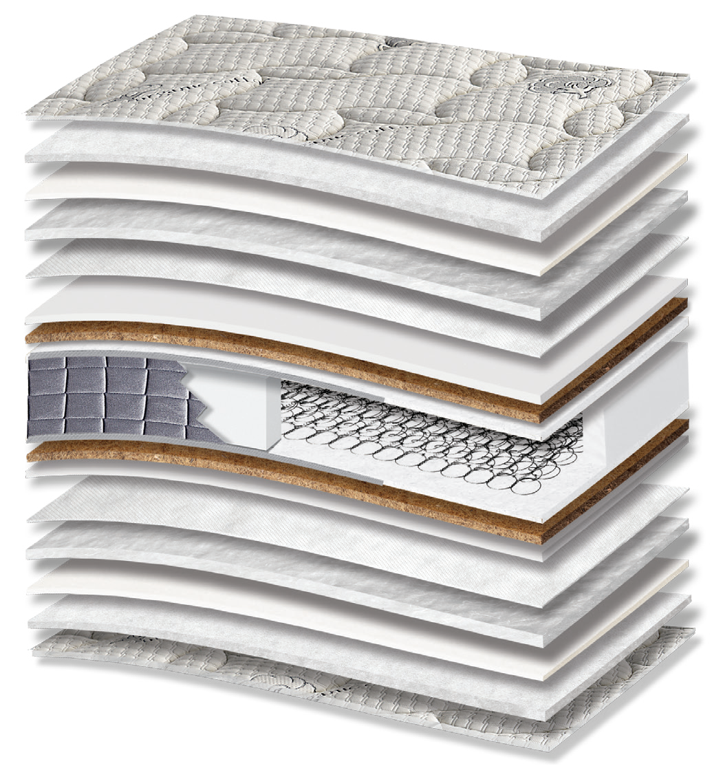 309 Smart Organic Cotton Extra Plus Coco: 17-layer cutaway. Materials: cover fabric, polyester wadding, foam, polycotton wadding, non-woven, latex-bonded coir, Kevlar and Bonnell springs. The illustration includes beige tones. coir for stability. The interconnected spring core provides continuous orthopaedic support for the body. Overall feel: very firm.