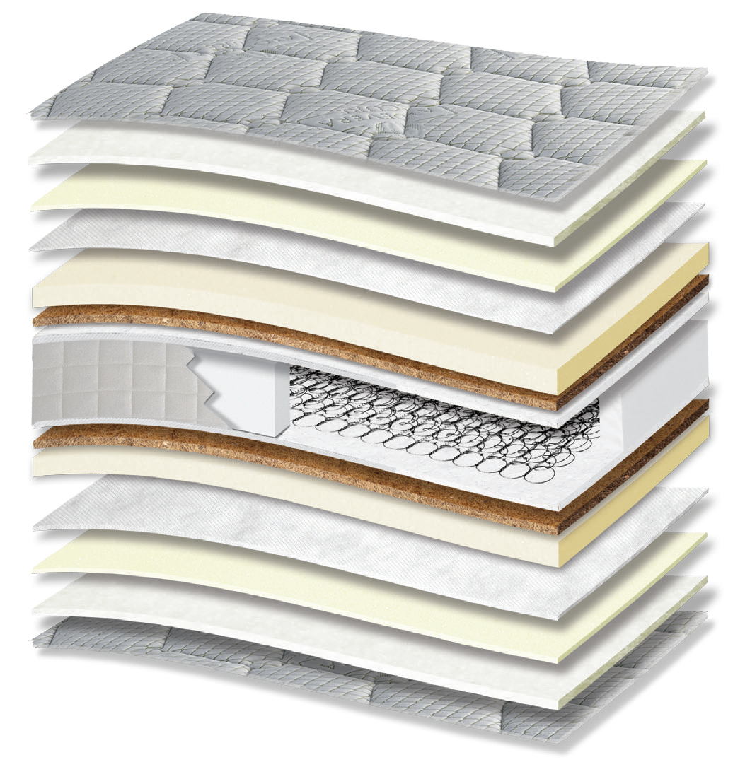 319 Smart Aloe Vera Cotton HR Hyper Soft Coco: 15-layer cutaway. Materials: cover fabric, cotton wadding, foam, non-woven, latex-bonded coir, Kevlar, Bonnell springs, HR foam and Hyper Soft foam. The illustration includes beige tones. Hyper Soft for a soft feel; HR for resilient recovery; coir for stability. The interconnected spring core provides continuous orthopaedic support for the body. Overall feel: medium-firm.
