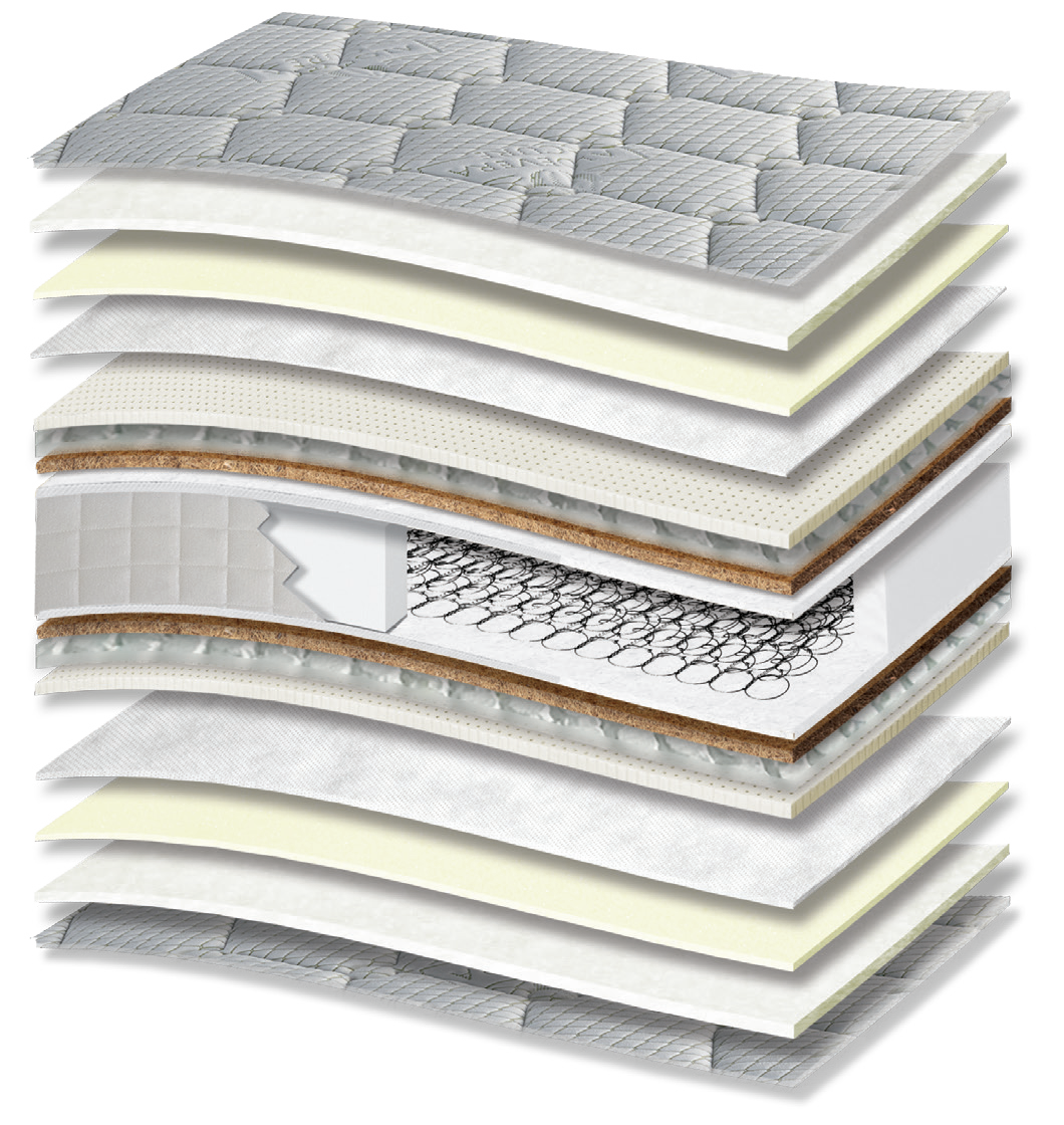 324 Smart Aloe Vera Cotton HR Latex Tablet Coco: 17-layer cutaway. Materials: cover fabric, cotton wadding, foam, non-woven, latex, Tablet micro-springs, latex-bonded coir, Kevlar, Bonnell springs and HR foam. The illustration includes beige tones. latex for elastic response; HR for resilient recovery; coir for stability. The interconnected spring core provides continuous orthopaedic support for the body. Overall feel: medium.