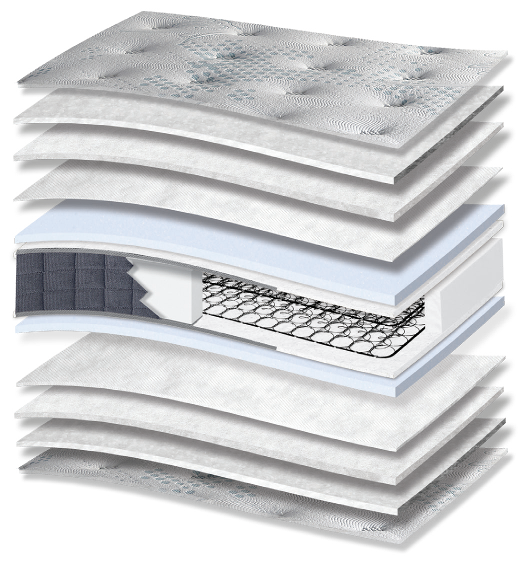 325 Smart Village Cotton HR: τομή 13 στρώσεων. Υλικά: ύφασμα καλύμματος, βαμβακερή βάτα, πολυεστερική βάτα, non-woven, αφρώδη υλικά, Kevlar, ελατήρια Bonnell και αφρός HR. HR για ελαστική επαναφορά. Ο συνδεδεμένος πυρήνας ελατηρίων παρέχει ενιαία ορθοπεδική στήριξη στο σώμα. Συνολική αίσθηση: μέτρια προς σκληρή.