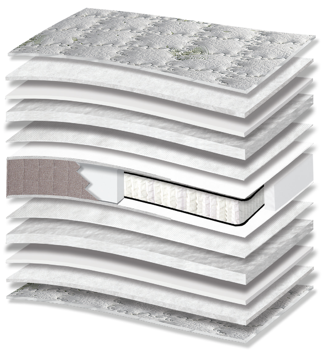 381 Smart Eco Extra Pocket: τομή 13 στρώσεων. Υλικά: ύφασμα καλύμματος, πολυεστερική βάτα, αφρώδη υλικά, βάτα polycotton, non-woven, Kevlar και ανεξάρτητα ελατήρια Pocket. Οι επενδύσεις σχηματίζουν την επιφάνεια άνεσης. Τα ανεξάρτητα ελατήρια προσφέρουν ανατομική στήριξη, ακολουθώντας το περίγραμμα του σώματος. Συνολική αίσθηση: μέτρια.