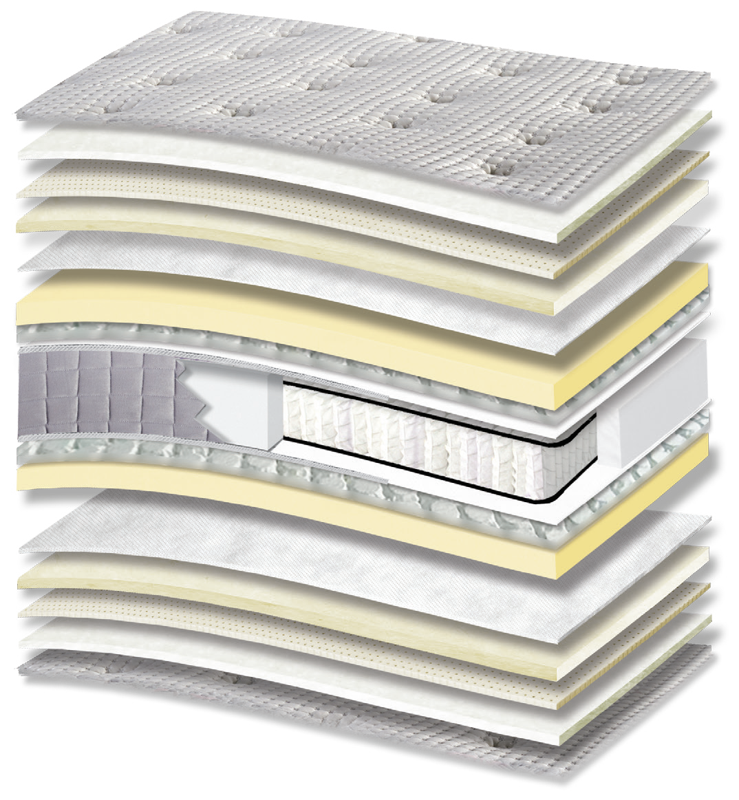 451 Smart Platinum Cotton Latex Wool Afrolatex Tablet Orion Zone Pocket: τομή 17 στρώσεων. Υλικά: ύφασμα καλύμματος, βαμβακερή βάτα, latex, μάλλινη βάτα, non-woven, Afrolatex, μικροελατήρια Tablet, Kevlar και ελατήρια Pocket σε ζώνες. Στο διάγραμμα διακρίνονται μπεζ αποχρώσεις. latex για ελαστική απόκριση. Τα ανεξάρτητα ελατήρια προσφέρουν ανατομική στήριξη, ακολουθώντας το περίγραμμα του σώματος. Συνολική αίσθηση: μέτρια προς μαλακή.