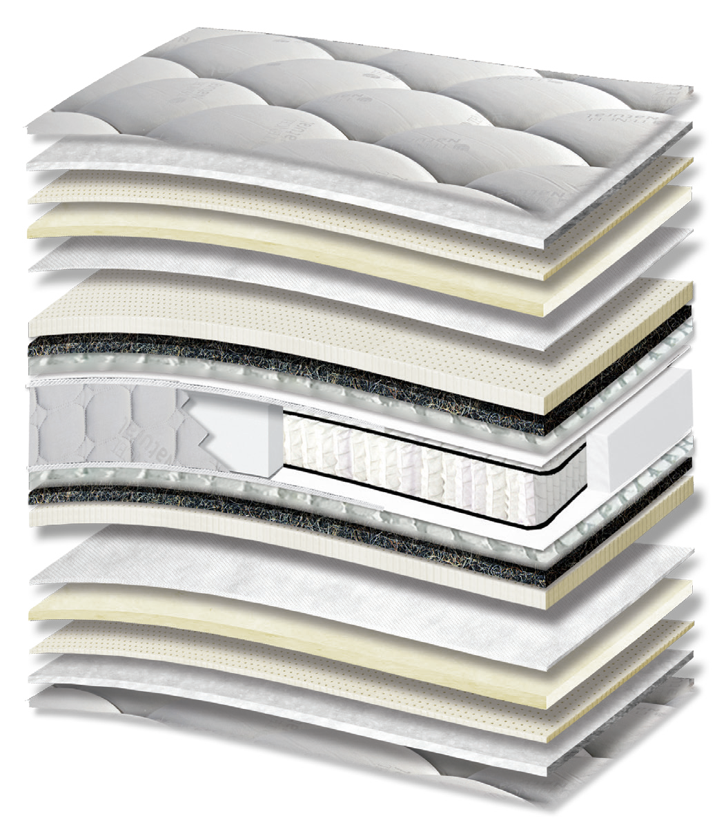 460 Smart Nature Tencel Cotton Royal Latex Wool Polo Tablet Pocket Handmade: 19-layer cutaway. Materials: cover fabric, cotton wadding, latex, wool wadding, non-woven, horsehair felt, Tablet micro-springs, Kevlar and individually wrapped pocket springs. The illustration includes beige tones. latex for elastic response. The individually wrapped springs provide anatomical support, following body contours. Overall feel: medium-soft.