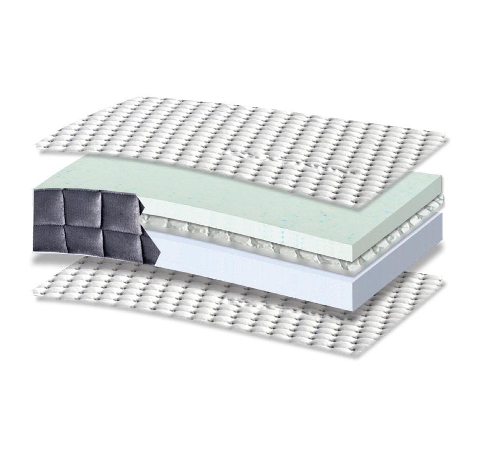 476 Smart Platinum Memory Gel Tablet Afrolatex Foam 3500: τομή 5 στρώσεων. Υλικά: ύφασμα καλύμματος, Memory Gel, μικροελατήρια Tablet, αφρώδη υλικά και αφρός HR. Memory Gel για προσαρμογή στο σώμα; HR για ελαστική επαναφορά. Ο αφρώδης πυρήνας αποτελεί τη βάση στήριξης του σώματος. Συνολική αίσθηση: μαλακή.