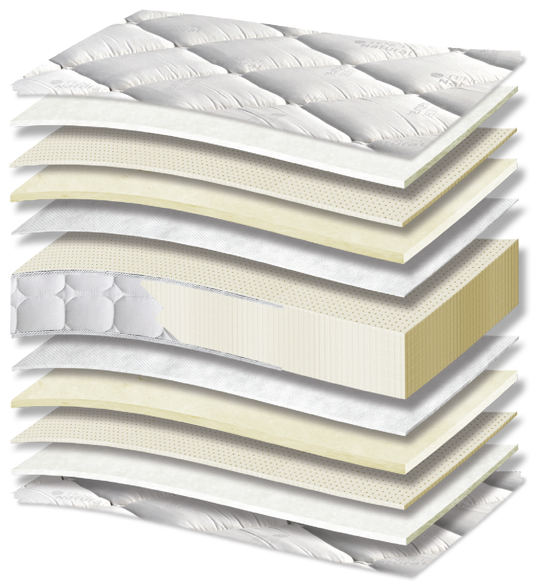 479 Smart Nature Tencel Cotton Wool Pure Latex: τομή 11 στρώσεων. Υλικά: ύφασμα καλύμματος, βαμβακερή βάτα, latex, μάλλινη βάτα και non-woven. Στο διάγραμμα διακρίνονται μπεζ αποχρώσεις. latex για ελαστική απόκριση. Ο πυρήνας latex προσφέρει ελαστική στήριξη στο σώμα. Συνολική αίσθηση: μαλακή.