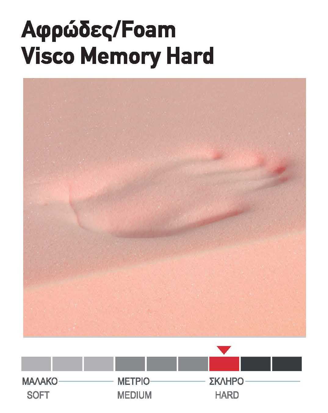 Foam cut to size No60 MEMORY — Visco Memory Hard