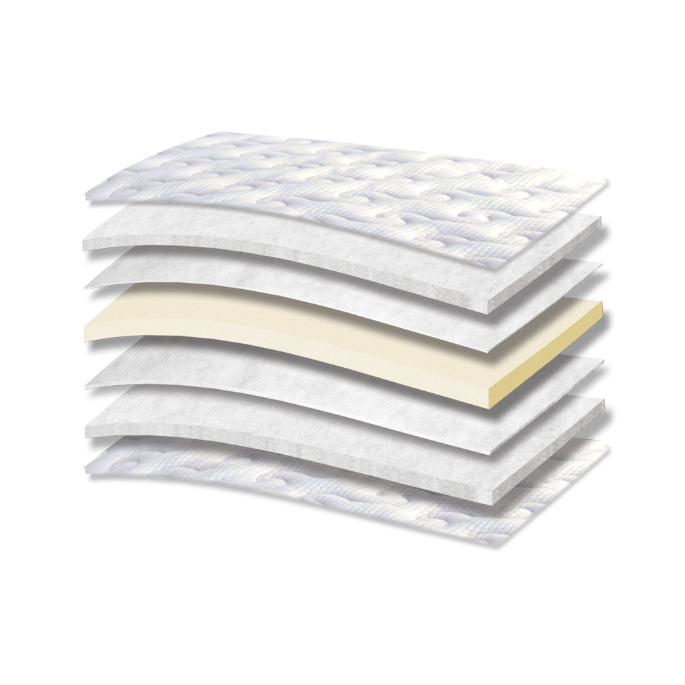 7118 Filoxenia Hotel Energy Hyper Soft — 7118
