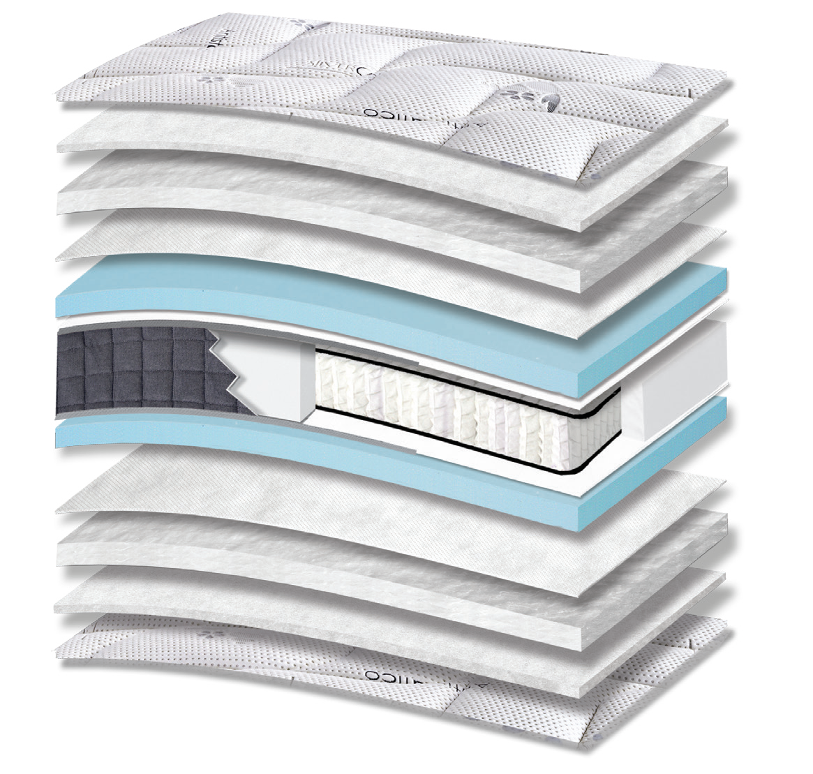 5002 Comfort Silvercare Extra Plus Pocket: τομή 13 στρώσεων. Υλικά: ύφασμα καλύμματος, πολυεστερική βάτα, βάτα polycotton, non-woven, αφρώδη υλικά, Kevlar και ανεξάρτητα ελατήρια Pocket. Στο διάγραμμα διακρίνονται γαλάζιες αποχρώσεις. Οι επενδύσεις σχηματίζουν την επιφάνεια άνεσης. Τα ανεξάρτητα ελατήρια προσφέρουν ανατομική στήριξη, ακολουθώντας το περίγραμμα του σώματος. Συνολική αίσθηση: μέτρια.