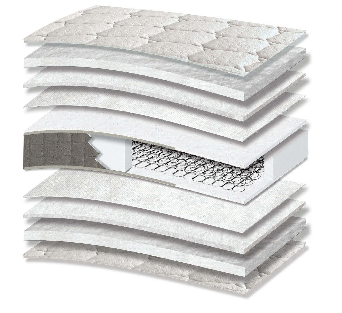 5008 Comfort Star Alpha: 11-layer cutaway. Materials: cover fabric, polyester wadding, polycotton wadding, non-woven, Kevlar and Bonnell springs. The upholstery forms the comfort surface. The interconnected spring core provides continuous orthopaedic support for the body. Overall feel: medium-firm.