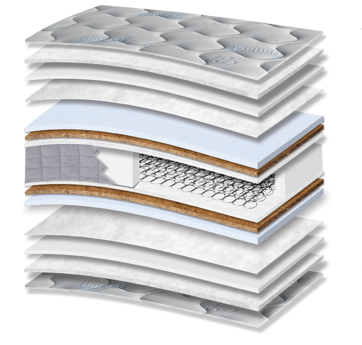 510 Comfort Outlast Cotton Extra HR Coco: 17-layer cutaway. Materials: cover fabric, polyester wadding, foam, polycotton wadding, non-woven, latex-bonded coir, Kevlar, Bonnell springs and HR foam. The illustration includes beige tones. HR for resilient recovery; coir for stability. The interconnected spring core provides continuous orthopaedic support for the body. Overall feel: firm.