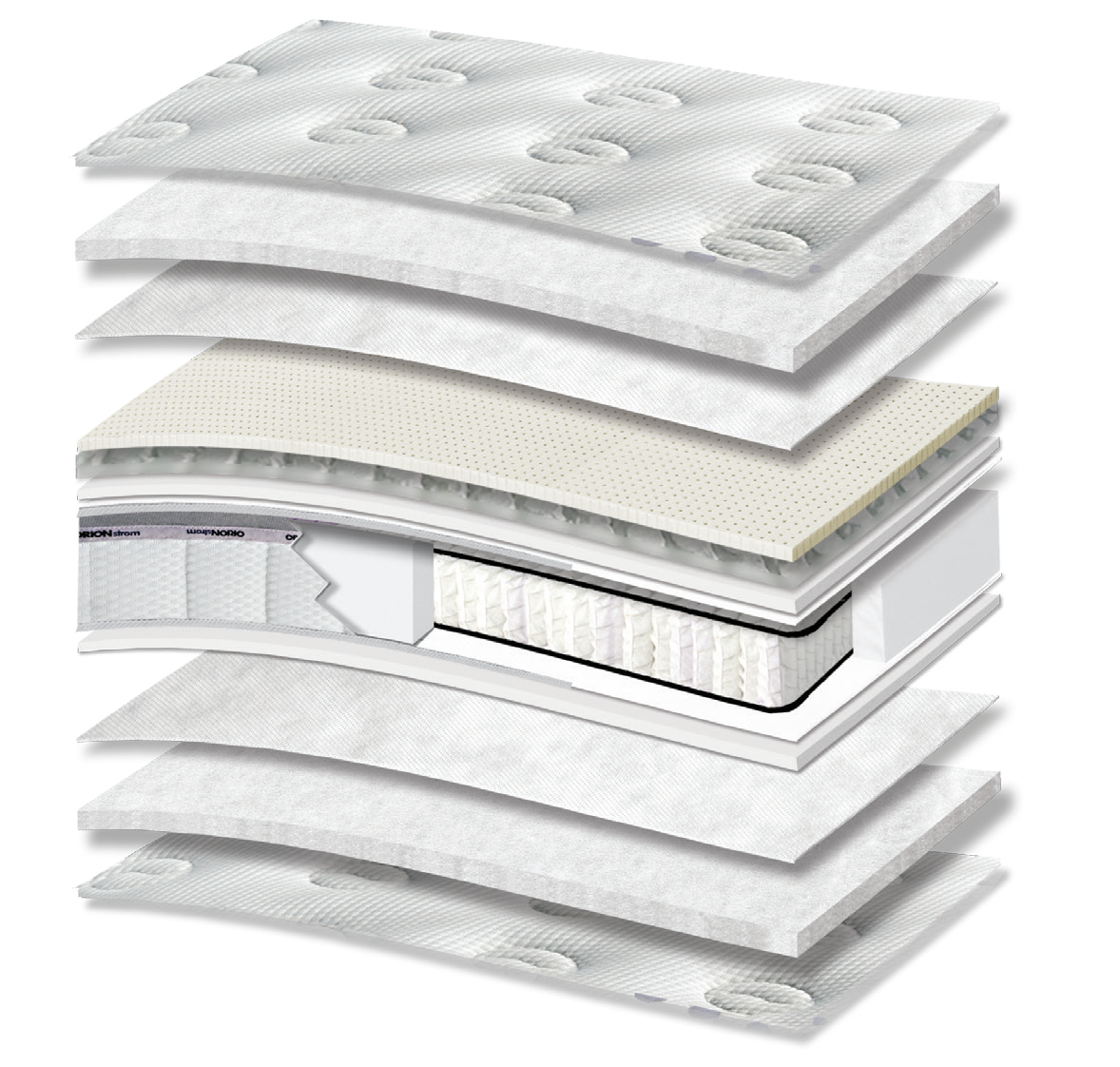 5113 Comfort Hotel Deluxe Latex Tablet Plus Pocket Pillowtop: 13-layer cutaway. Materials: cover fabric, polyester wadding, non-woven, latex, Tablet micro-springs, foam, Kevlar and individually wrapped pocket springs. latex for elastic response. The individually wrapped springs provide anatomical support, following body contours. Overall feel: soft.