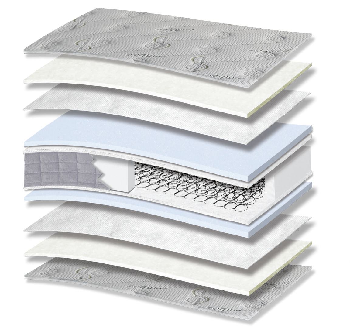 511 Comfort Bamboo Cotton HR: τομή 11 στρώσεων. Υλικά: ύφασμα καλύμματος, βαμβακερή βάτα, non-woven, αφρώδη υλικά, Kevlar, ελατήρια Bonnell και αφρός HR. HR για ελαστική επαναφορά. Ο συνδεδεμένος πυρήνας ελατηρίων παρέχει ενιαία ορθοπεδική στήριξη στο σώμα. Συνολική αίσθηση: μέτρια προς σκληρή.