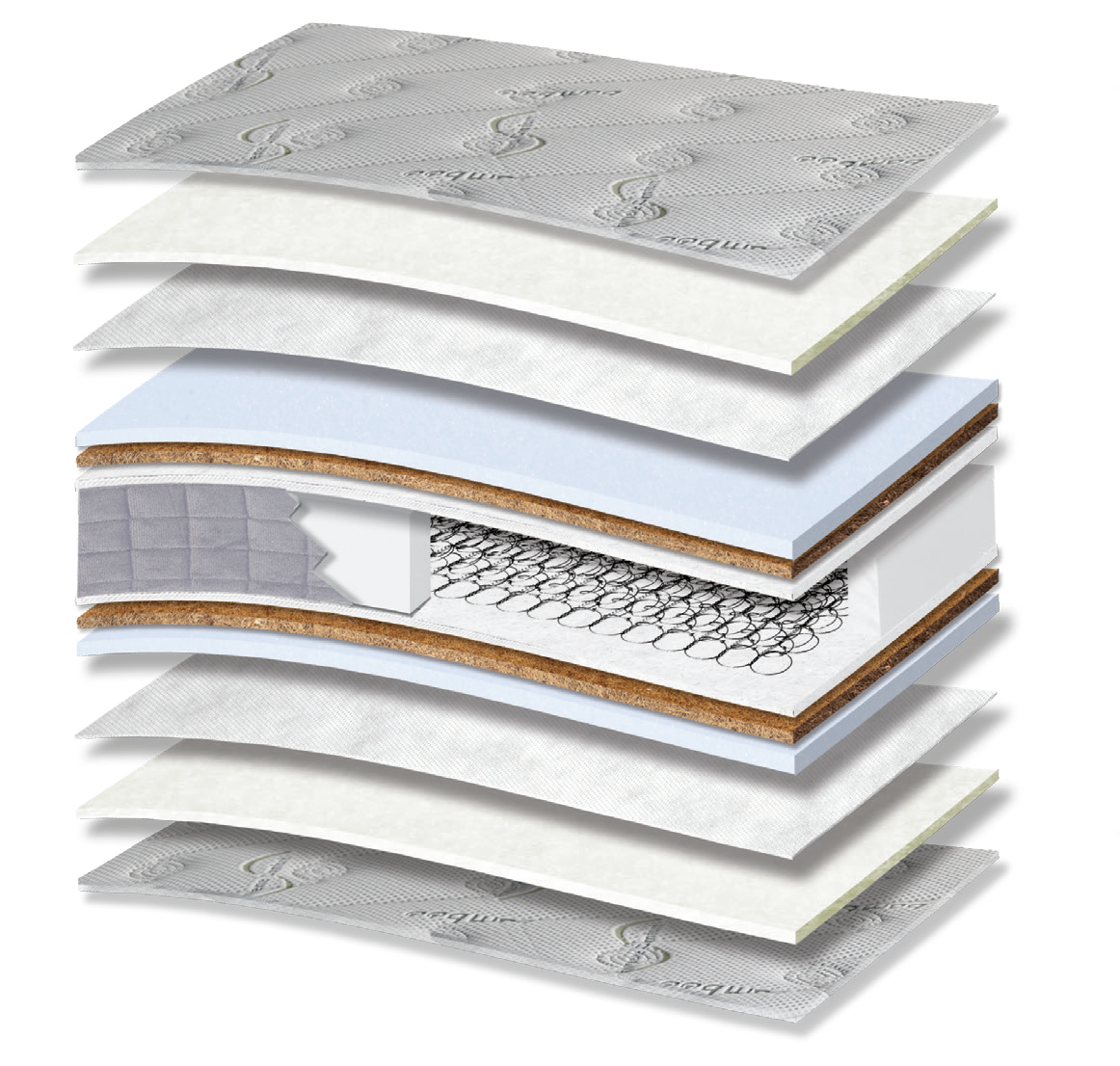 514 Comfort Bamboo Cotton HR Coco: τομή 13 στρώσεων. Υλικά: ύφασμα καλύμματος, βαμβακερή βάτα, non-woven, αφρώδη υλικά, κοκοφοίνικας με latex, Kevlar, ελατήρια Bonnell και αφρός HR. Στο διάγραμμα διακρίνονται μπεζ αποχρώσεις. HR για ελαστική επαναφορά; κοκοφοίνικας για σταθερότητα. Ο συνδεδεμένος πυρήνας ελατηρίων παρέχει ενιαία ορθοπεδική στήριξη στο σώμα. Συνολική αίσθηση: σκληρή.