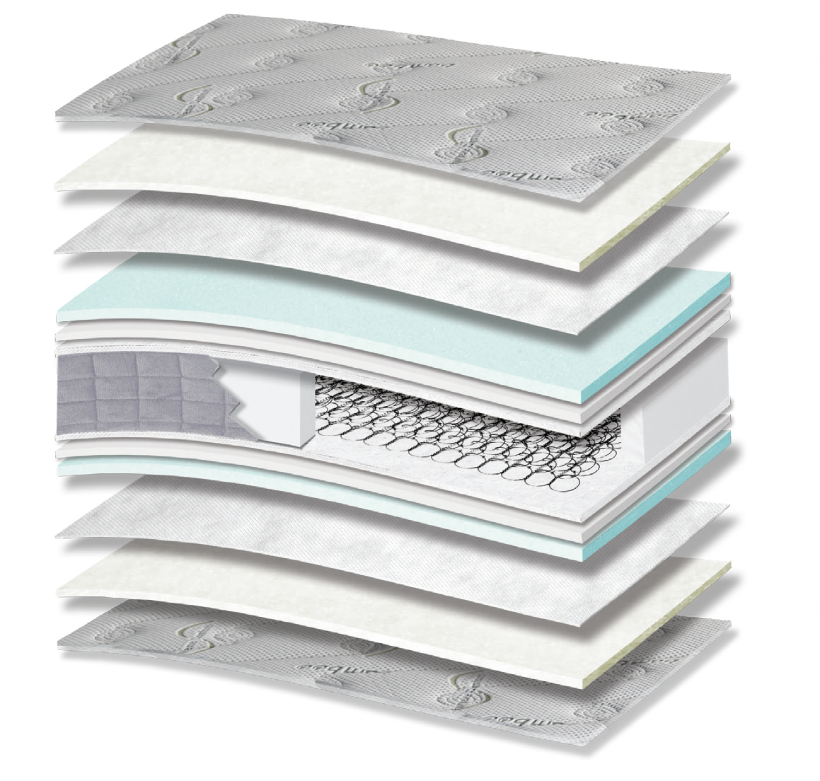 515 Comfort Bamboo Cotton Memory Gel: τομή 13 στρώσεων. Υλικά: ύφασμα καλύμματος, βαμβακερή βάτα, non-woven, Memory Gel, αφρώδη υλικά, Kevlar και ελατήρια Bonnell. Memory Gel για προσαρμογή στο σώμα. Ο συνδεδεμένος πυρήνας ελατηρίων παρέχει ενιαία ορθοπεδική στήριξη στο σώμα. Συνολική αίσθηση: μέτρια.