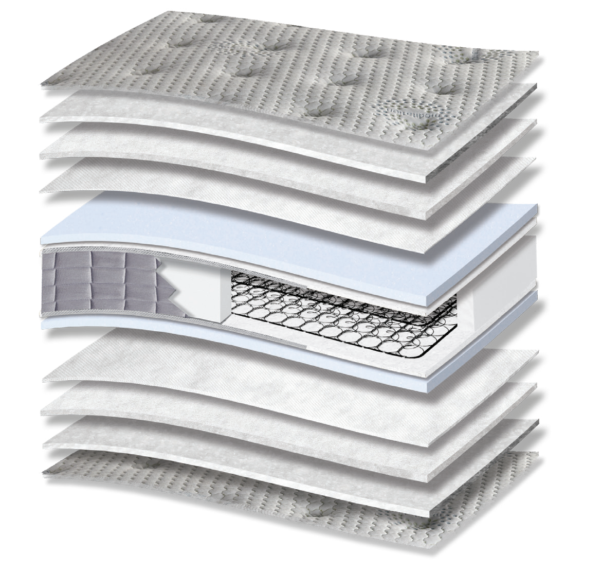 525 Comfort Meditation Cotton HR: 13-layer cutaway. Materials: cover fabric, cotton wadding, polyester wadding, non-woven, foam, Kevlar, Bonnell springs and HR foam. HR for resilient recovery. The interconnected spring core provides continuous orthopaedic support for the body. Overall feel: medium-firm.