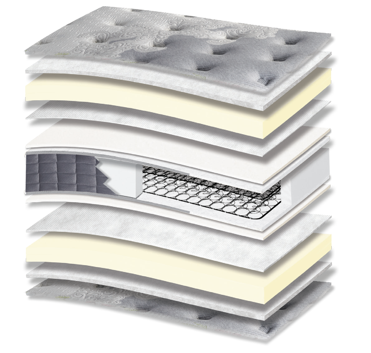549 Comfort Vienna Memory Plus: 13-layer cutaway. Materials: cover fabric, polyester wadding, memory foam, non-woven, foam, Kevlar and Bonnell springs. Memory for body contouring. The interconnected spring core provides continuous orthopaedic support for the body. Overall feel: medium-soft.