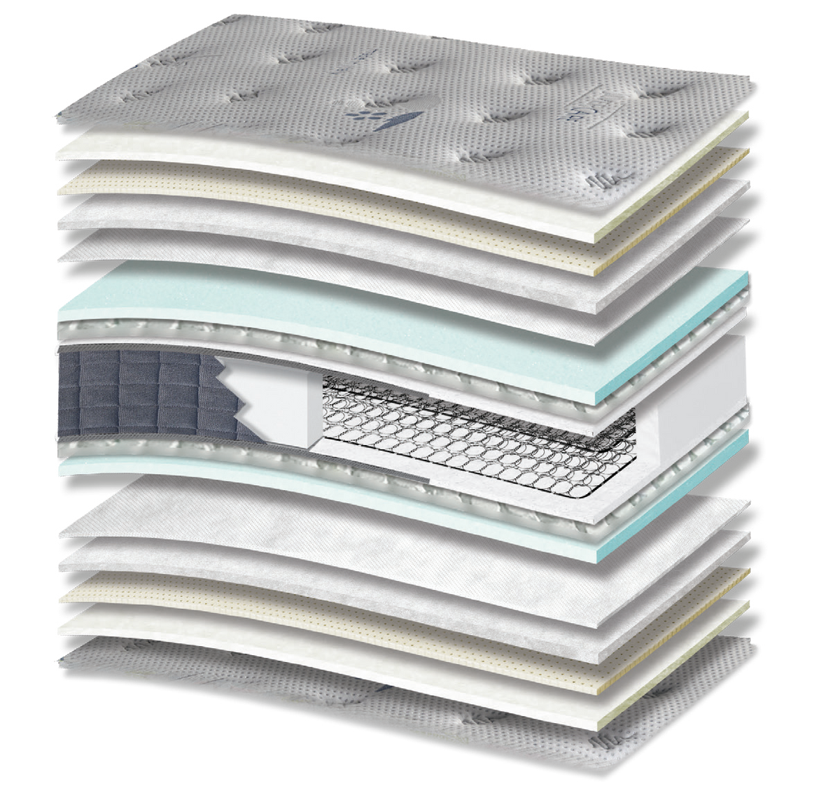562 Comfort Silvercare Cotton Latex Memory Gel Tablet: 17-layer cutaway. Materials: cover fabric, cotton wadding, latex, polyester wadding, non-woven, Memory Gel, Tablet micro-springs, Kevlar and Bonnell springs. Memory Gel for body contouring; latex for elastic response. The interconnected spring core provides continuous orthopaedic support for the body. Overall feel: medium.