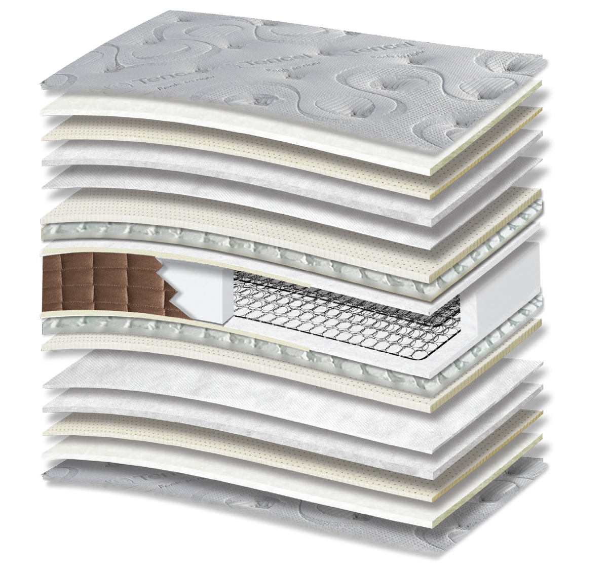566 Comfort Tencel Cotton Extra Latex Tablet: 17-layer cutaway. Materials: cover fabric, cotton wadding, latex, polyester wadding, non-woven, Tablet micro-springs, Kevlar and Bonnell springs. The illustration includes beige tones. latex for elastic response. The interconnected spring core provides continuous orthopaedic support for the body. Overall feel: medium-soft.