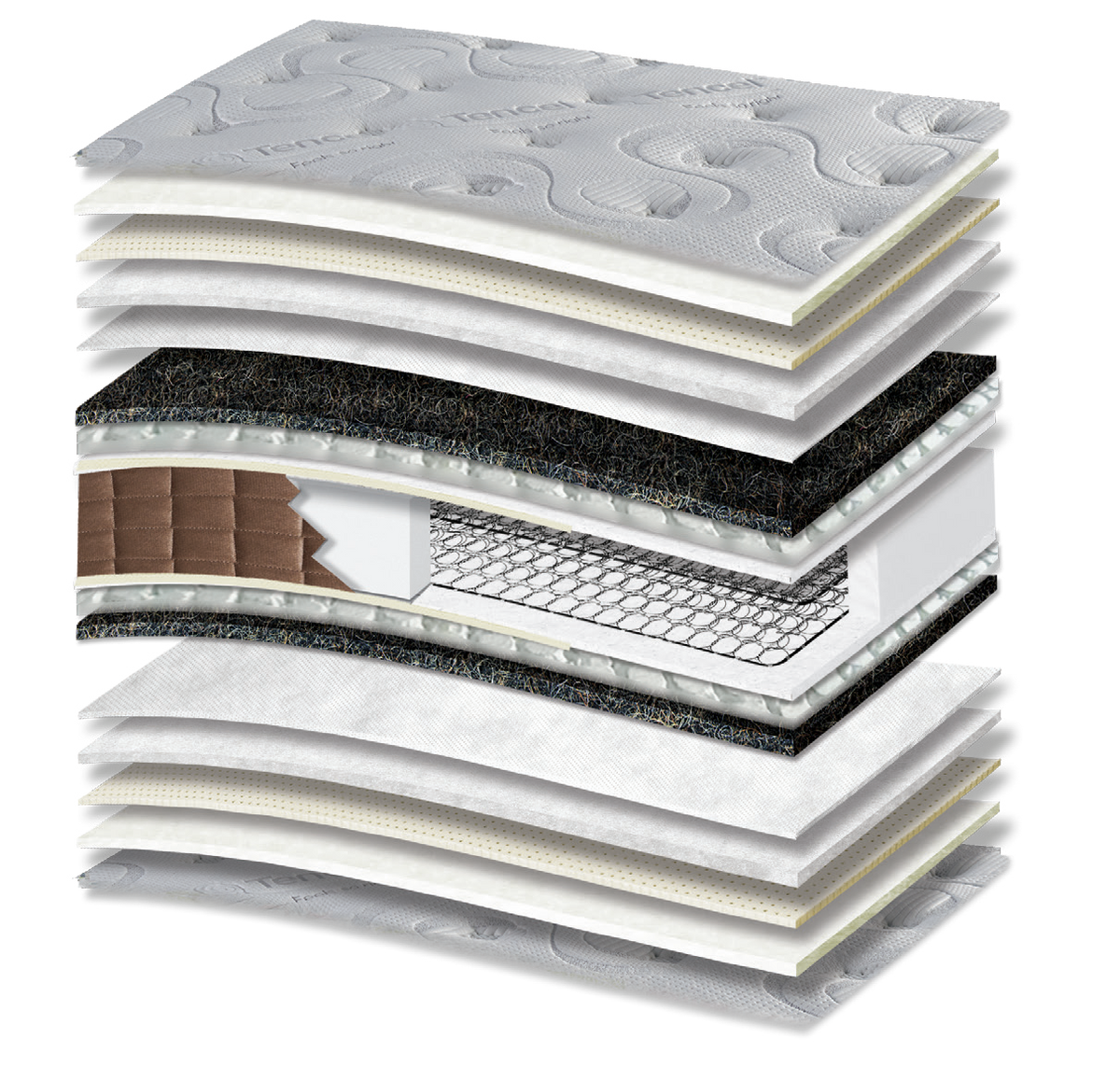 568 Comfort Tencel Cotton Extra Latex Polo Tablet: 17-layer cutaway. Materials: cover fabric, cotton wadding, latex, polyester wadding, non-woven, horsehair felt, Tablet micro-springs, Kevlar and Bonnell springs. The illustration includes beige tones. latex for elastic response. The interconnected spring core provides continuous orthopaedic support for the body. Overall feel: medium.