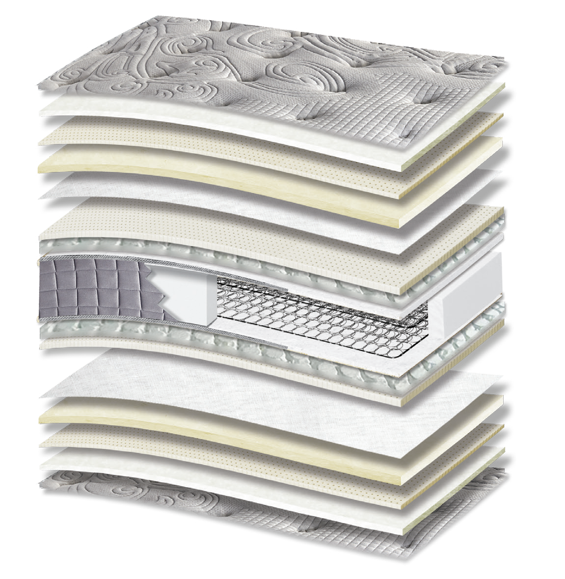 574 Comfort Luxury Cotton Wool Extra Latex Tablet Mini Bonnell: 17-layer cutaway. Materials: cover fabric, cotton wadding, latex, wool wadding, Tablet micro-springs, Kevlar and low-profile Bonnell springs. The illustration includes beige tones. latex for elastic response. The interconnected spring core provides continuous orthopaedic support for the body. Overall feel: soft.