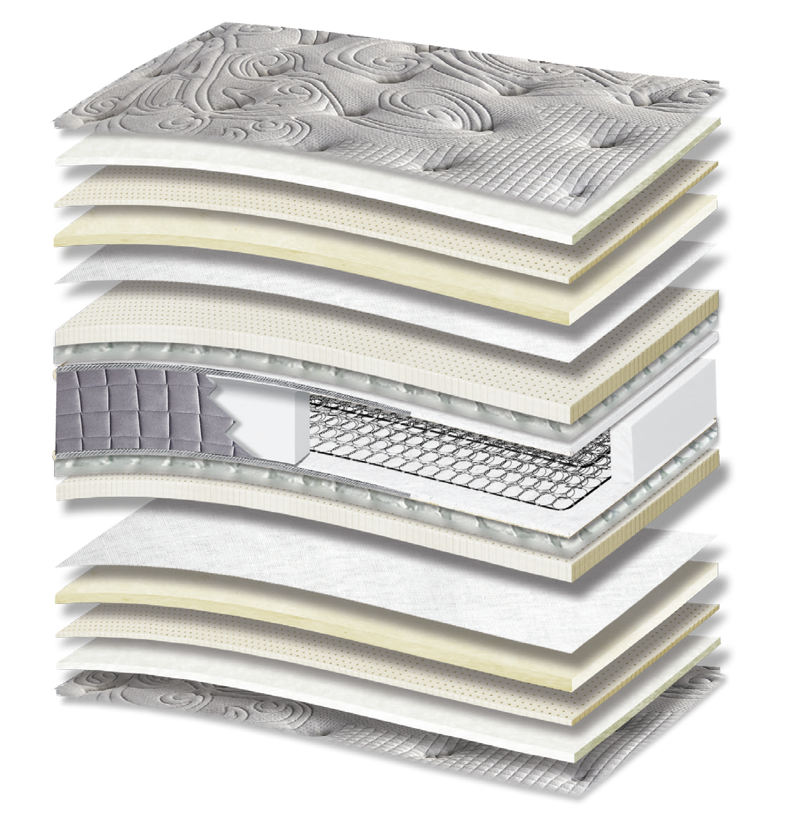 576 Comfort Luxury Cotton Royal Latex Wool Tablet Mini Bonnell: 17-layer cutaway. Materials: cover fabric, cotton wadding, latex, wool wadding, Tablet micro-springs, Kevlar and low-profile Bonnell springs. The illustration includes beige tones. latex for elastic response. The interconnected spring core provides continuous orthopaedic support for the body. Overall feel: soft.