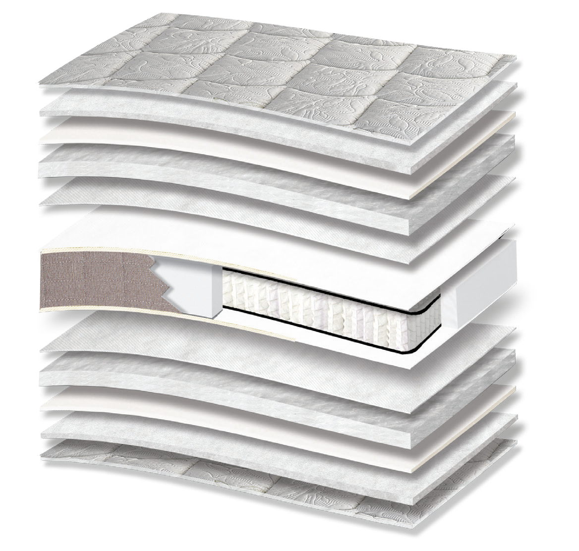 581 Comfort Eco Extra Pocket: 13-layer cutaway. Materials: cover fabric, polyester wadding, foam, polycotton wadding, non-woven, Kevlar and individually wrapped pocket springs. The upholstery forms the comfort surface. The individually wrapped springs provide anatomical support, following body contours. Overall feel: medium.