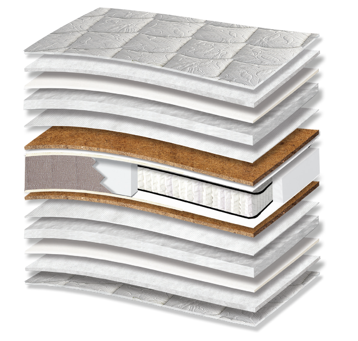 582 Comfort Eco Extra Coco Pocket: τομή 15 στρώσεων. Υλικά: ύφασμα καλύμματος, πολυεστερική βάτα, αφρώδη υλικά, βάτα polycotton, non-woven, κοκοφοίνικας με latex, Kevlar και ανεξάρτητα ελατήρια Pocket. Στο διάγραμμα διακρίνονται μπεζ αποχρώσεις. κοκοφοίνικας για σταθερότητα. Τα ανεξάρτητα ελατήρια προσφέρουν ανατομική στήριξη, ακολουθώντας το περίγραμμα του σώματος. Συνολική αίσθηση: μέτρια προς σκληρή.
