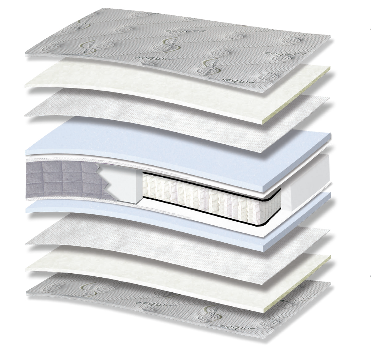 591 Comfort Bamboo Cotton HR Pocket: τομή 11 στρώσεων. Υλικά: ύφασμα καλύμματος, βαμβακερή βάτα, non-woven, αφρώδη υλικά, Kevlar, ανεξάρτητα ελατήρια Pocket και αφρός HR. HR για ελαστική επαναφορά. Τα ανεξάρτητα ελατήρια προσφέρουν ανατομική στήριξη, ακολουθώντας το περίγραμμα του σώματος. Συνολική αίσθηση: μέτρια προς σκληρή.