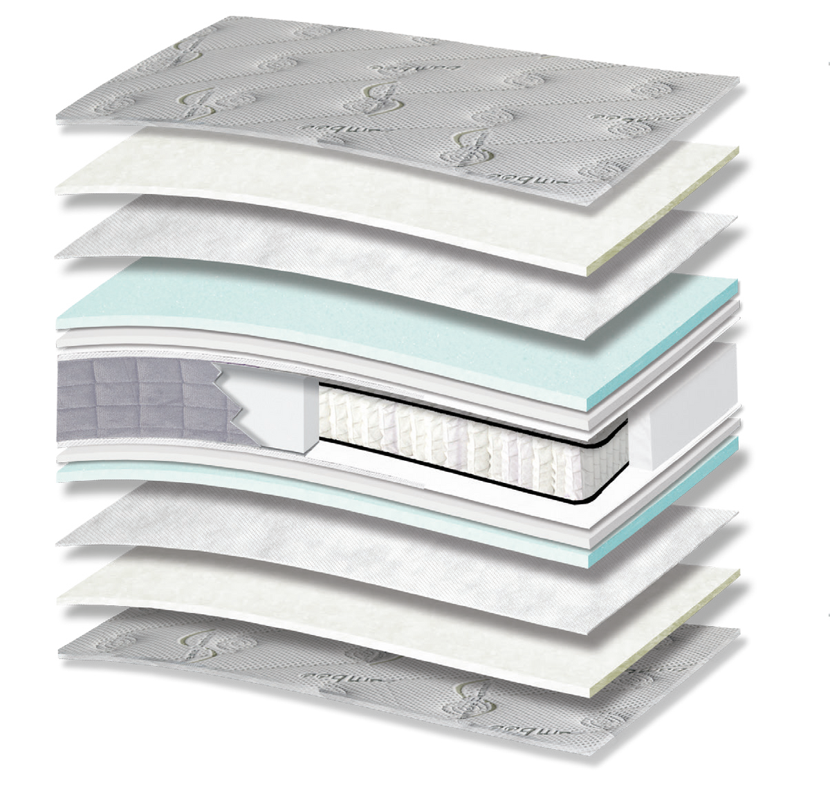 595 Comfort Bamboo Cotton Memory Gel Plus Pocket: τομή 13 στρώσεων. Υλικά: ύφασμα καλύμματος, βαμβακερή βάτα, non-woven, Memory Gel, αφρώδη υλικά, Kevlar και ανεξάρτητα ελατήρια Pocket. Memory Gel για προσαρμογή στο σώμα. Τα ανεξάρτητα ελατήρια προσφέρουν ανατομική στήριξη, ακολουθώντας το περίγραμμα του σώματος. Συνολική αίσθηση: μέτρια.