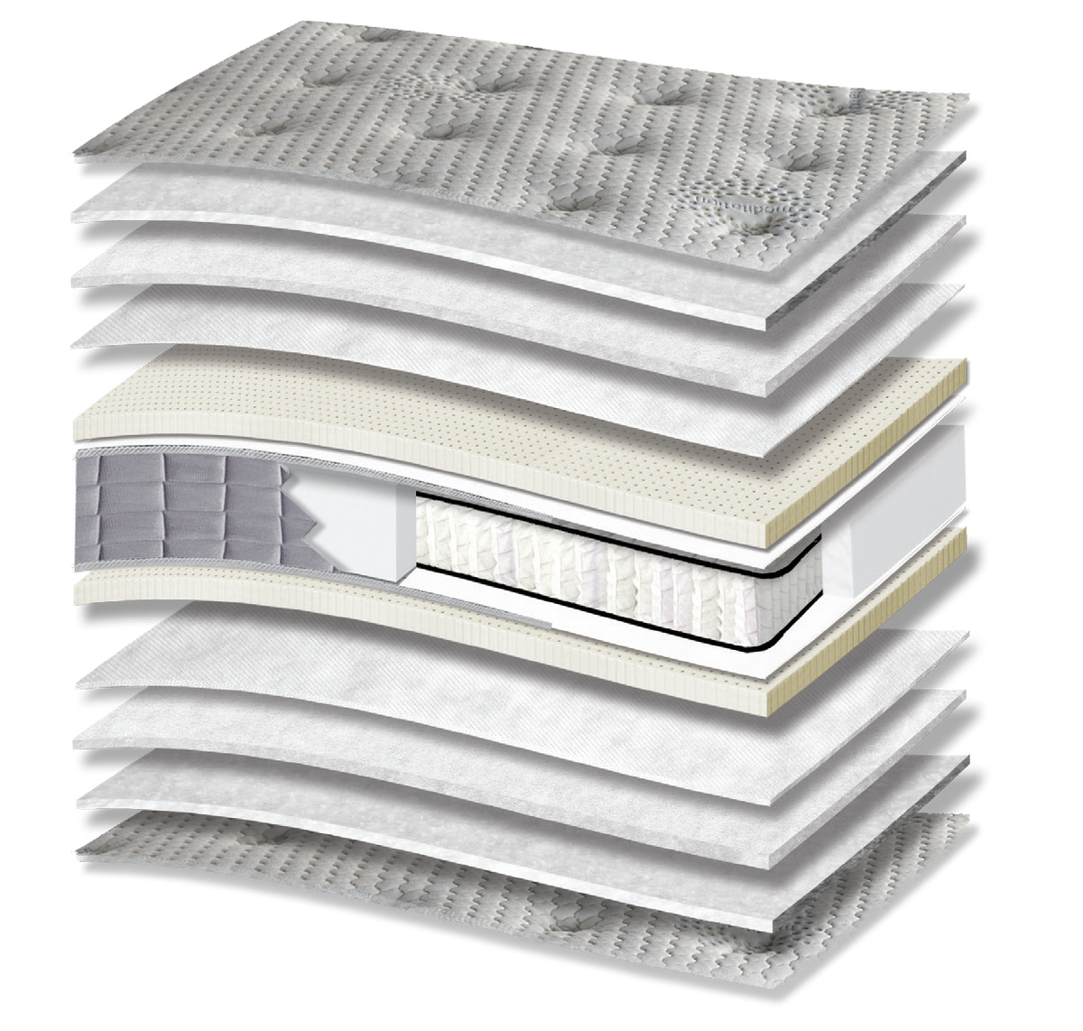 608 Comfort Meditation Cotton Extra Latex Pocket: τομή 13 στρώσεων. Υλικά: ύφασμα καλύμματος, βαμβακερή βάτα, πολυεστερική βάτα, non-woven, latex, Kevlar και ανεξάρτητα ελατήρια Pocket. latex για ελαστική απόκριση. Τα ανεξάρτητα ελατήρια προσφέρουν ανατομική στήριξη, ακολουθώντας το περίγραμμα του σώματος. Συνολική αίσθηση: μέτρια.