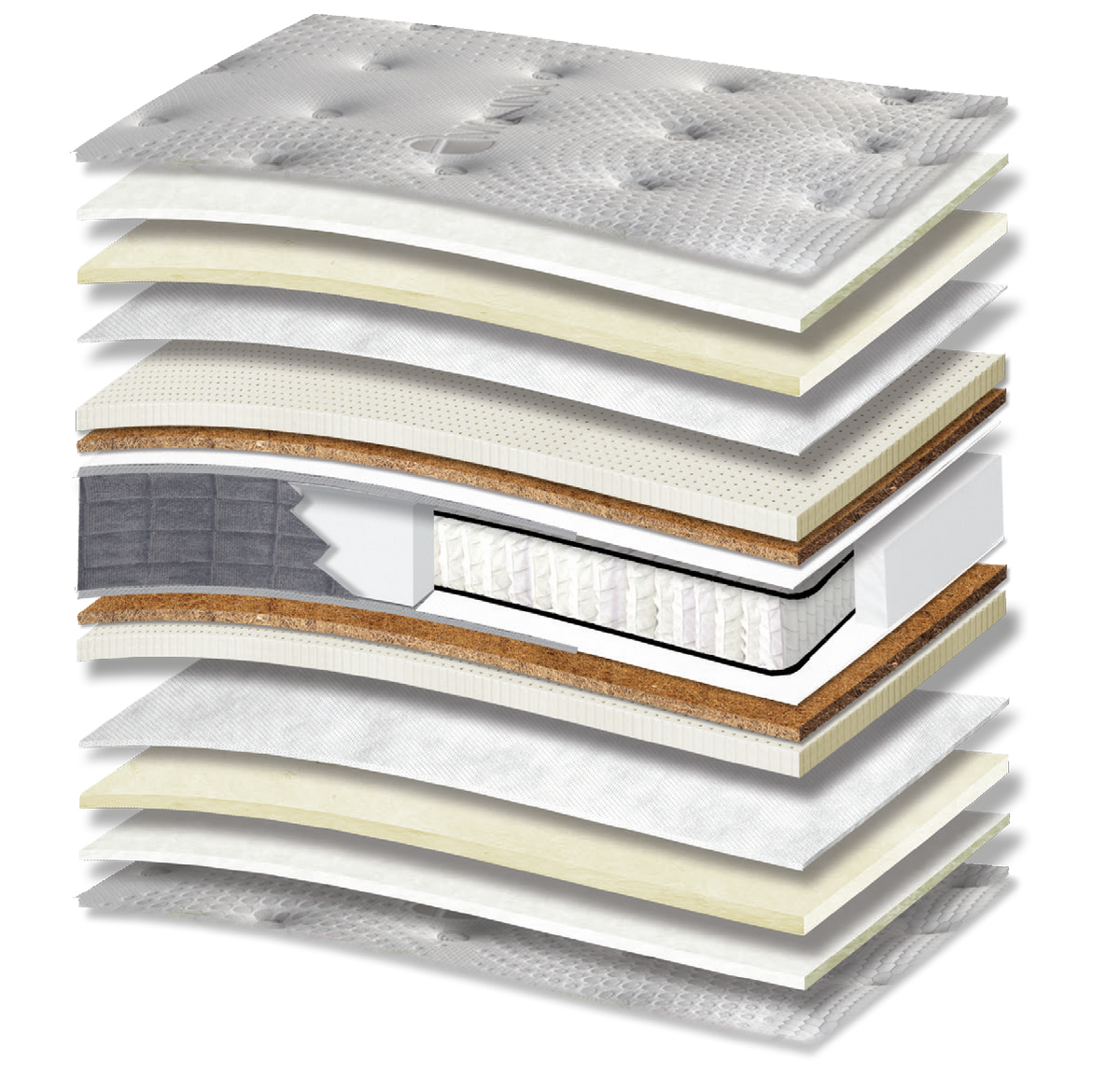 627 Comfort Avisenna Cotton Wool Extra Latex Coco Orion Zone Pocket: τομή 15 στρώσεων. Υλικά: ύφασμα καλύμματος, βαμβακερή βάτα, μάλλινη βάτα, non-woven, latex, κοκοφοίνικας με latex, Kevlar και ελατήρια Pocket σε ζώνες. Στο διάγραμμα διακρίνονται μπεζ αποχρώσεις. latex για ελαστική απόκριση; κοκοφοίνικας για σταθερότητα. Τα ανεξάρτητα ελατήρια προσφέρουν ανατομική στήριξη, ακολουθώντας το περίγραμμα του σώματος. Συνολική αίσθηση: μέτρια.