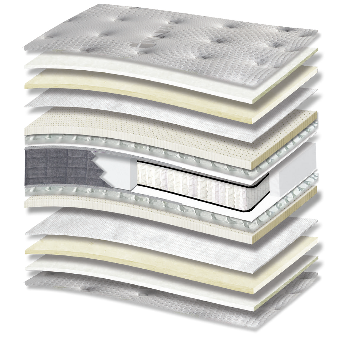628 Comfort Avisenna Cotton Wool Extra Latex Tablet Orion Zone Pocket: 15-layer cutaway. Materials: cover fabric, cotton wadding, wool wadding, non-woven, latex, Tablet micro-springs, Kevlar and zoned pocket springs. The illustration includes beige tones. latex for elastic response. The individually wrapped springs provide anatomical support, following body contours. Overall feel: medium-soft.
