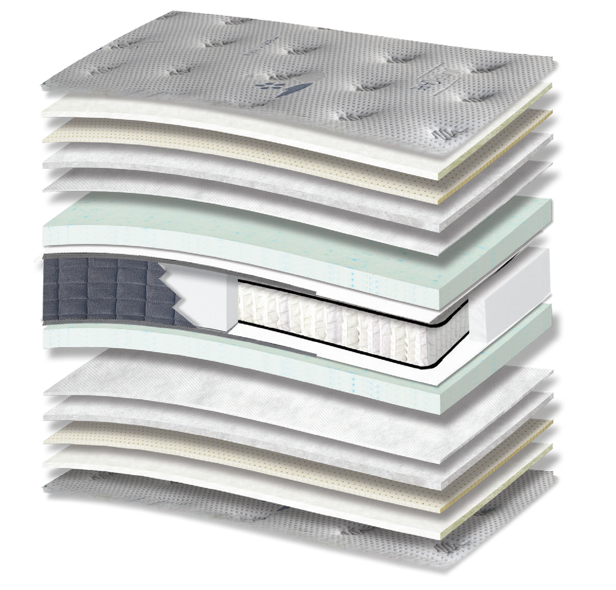 643 Comfort Silvercare Cotton Latex Extra Memory Gel Orion Zone Pocket: 15-layer cutaway. Materials: cover fabric, cotton wadding, latex, polyester wadding, non-woven, Memory Gel, Kevlar and zoned pocket springs. Memory Gel for body contouring; latex for elastic response. The individually wrapped springs provide anatomical support, following body contours. Overall feel: medium.