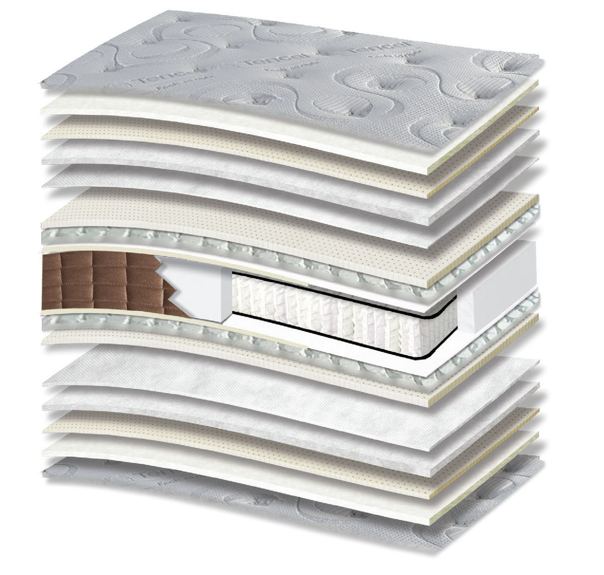 646 Comfort Tencel Cotton Extra Latex Tablet Orion Zone Pocket: 17-layer cutaway. Materials: cover fabric, cotton wadding, latex, polyester wadding, non-woven, Tablet micro-springs, Kevlar and zoned pocket springs. The illustration includes beige tones. latex for elastic response. The individually wrapped springs provide anatomical support, following body contours. Overall feel: medium-soft.