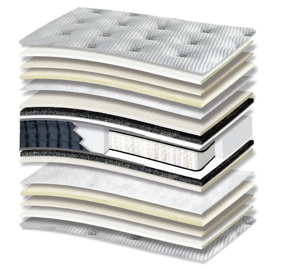 652 Comfort Diamond Cotton Extra Latex Wool Polo Orion Zone Pocket: 17-layer cutaway. Materials: cover fabric, cotton wadding, latex, wool wadding, non-woven, horsehair felt, Kevlar and zoned pocket springs. The illustration includes beige tones. latex for elastic response. The individually wrapped springs provide anatomical support, following body contours. Overall feel: medium.