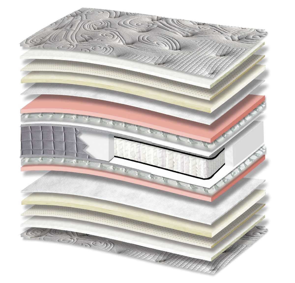 653 Comfort Luxury Cotton Latex Wool Memory Gel Tablet Orion Zone: 17-layer cutaway. Materials: cover fabric, cotton wadding, latex, wool wadding, Memory Gel, Tablet micro-springs, Kevlar and zoned pocket springs. The illustration includes pink and beige tones. Memory Gel for body contouring; latex for elastic response. The individually wrapped springs provide anatomical support, following body contours. Overall feel: soft.