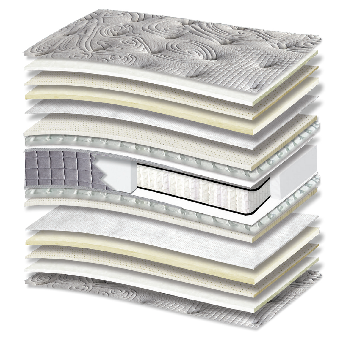 654 Comfort Luxury Cotton Wool Extra Latex Tablet Orion Zone Pocket: 17-layer cutaway. Materials: cover fabric, cotton wadding, latex, wool wadding, Tablet micro-springs, Kevlar and zoned pocket springs. The illustration includes beige tones. latex for elastic response. The individually wrapped springs provide anatomical support, following body contours. Overall feel: soft.